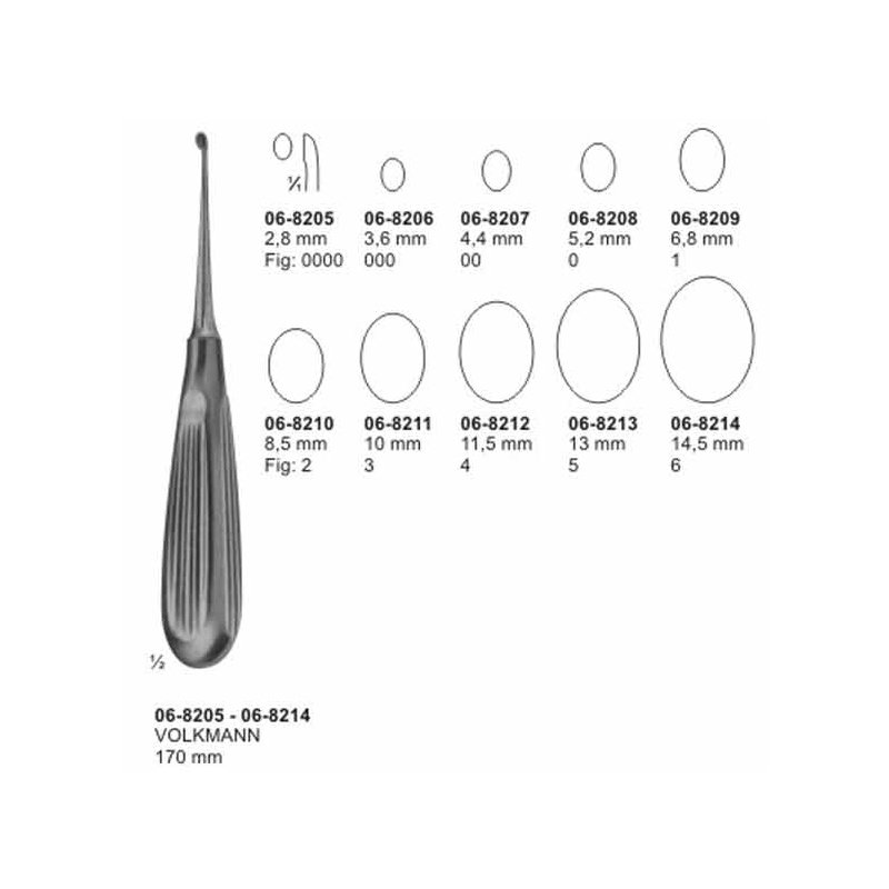 06-8205-06-8214.jpg Volkmann Bone Curettes 170 mm - Image 1