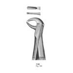 Fig 106 Dental Extracting Forceps
